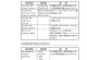 NEC笔记本电脑系统教程（学习NEC笔记本电脑的操作技巧和系统设置方法）
