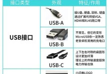 装机指示灯接口教程（了解装机指示灯接口，轻松解决硬件故障与连接问题）