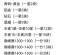 成为王者荣耀代练的秘诀与技巧（掌握代练技巧，成就王者之路）