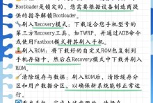解密以volte手机刷机，开启更多可能（以volte手机刷机方法、注意事项和风险分析）