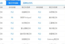 以冰封Win10PE装机教程为主题的实用指南（了解冰封Win10PE，轻松装机无忧）