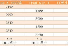 2023平板性价比排行榜推荐（挑选最值得购买的平板电脑，轻松追求性价比）