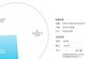 MacU盘双系统教程（简明易懂的教程，轻松学会MacU盘双系统安装方法）