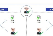 加密软件的应用推荐（为您推荐五款优秀的加密软件）