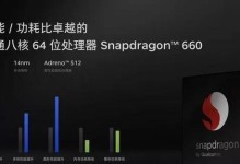 骁龙653（性能强劲、高效节能，骁龙653成为市场热门选择）
