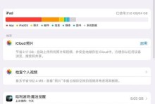 利用iPad清理垃圾内存的简便方法（优化您的iPad性能，提升系统速度）