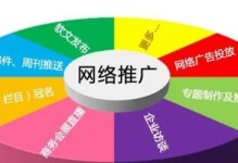 信息流推广（揭秘信息流推广的成效与优势）
