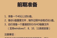 如何制作U盘教程（轻松掌握U盘制作的技巧，快速备份和传输数据）