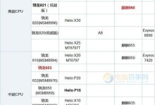 红米4X与魅蓝5信号强度对比（红米4X与魅蓝5在不同信号环境下的表现）