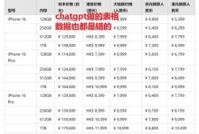 苹果在日本市场的表现如何？（探究苹果在日本市场的销售情况与竞争态势）