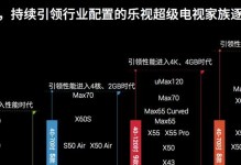 乐视双6手机性能与用户体验综合评测（乐视双6的优势与不足以及用户反馈情况）