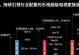乐视双6手机性能与用户体验综合评测（乐视双6的优势与不足以及用户反馈情况）