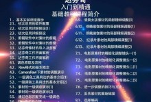 成为高级卸载专家（轻松掌握高级卸载技巧，彻底清除不需要的软件）