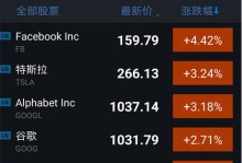 深入了解Spectre（探索虚拟世界的全新方式——SpectreVR头显使用教程）