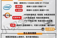 电脑独显和集显对比（性能表现和功耗比较，选择合适的显卡）