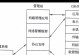 网络安装系统教程（简明易懂的网络安装系统教程，让您轻松玩转电脑系统）