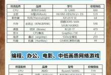 深入了解电脑配置参数，提升计算机性能（全面解析电脑配置参数对性能的影响）