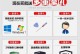联想SSD如何安装操作系统（简明教程带你轻松安装系统）