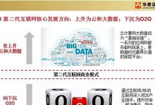 中子星优财（探索中子星优财的优势与价值，助您实现财务目标）