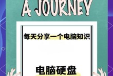 电脑硬盘重分区的步骤和注意事项（重新分区硬盘，有效管理存储空间）