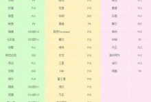 以炫科U盘启动盘重装系统教程（打造专属启动盘，轻松重装系统）