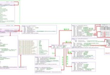 通过PE安装系统的详细教程（以PE工具快速安装系统，轻松解决系统问题）