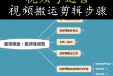 自己制作短视频教程——掌握创造力的秘诀（从零开始，用创意点亮你的视频世界）