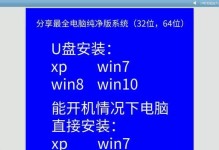 从Win10升级到Win7的详细教程（快速实现Win10联想改为Win7系统，轻松回归经典界面）