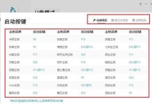 使用U盘启动大师轻松还原系统（简单步骤教你如何利用U盘启动大师还原系统）