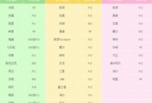东芝U盘的第一启动项设置教程（实用指南教你轻松设置U盘的第一启动项）