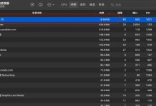 在Mac上安装Windows8教程（详细指南让你轻松将Windows8安装到你的Mac电脑上）