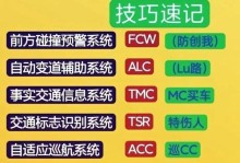 解除管理员阻止运行应用的方法（教你快速解除管理员设置，畅享应用程序）