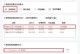以U盘启动安装Win10系统的教程（详细介绍怎样使用U盘启动安装Windows10操作系统）