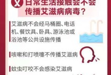 如何确定是否感染了艾滋病？（了解艾滋病的传播途径和检测方法）