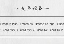 iOS9.2.1更新带来的6S升级体验（升级至iOS9.2.1后，6S性能大幅提升的关键）