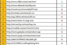 探索Avast手机版的功能和优势（安全保护、性能优化，让你的手机更出色）