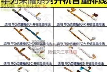 华为音量按键5c如何提升用户体验