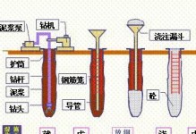 深入了解离线注入SRS技术（SRS离线注入教程及技术细节解析）