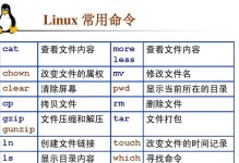 掌握Linux常用命令，轻松驾驭终端之道（分享Linux常用命令及用法，助您高效使用Linux系统）