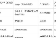 如何使用启动U盘安装系统教程（简单易行的系统安装步骤，让你轻松上手）