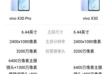 vivoV3Max像素如何？（vivoV3Max像素表现评测及优缺点分析）