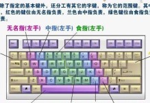 硬盘低格教程大白菜（一键搞定，低格操作简单又实用）