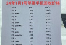 手机回收行业的合法性及运营模式（探讨手机回收行业的法律依据和合规运营方式）