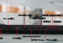 HDMI接口与DP接口