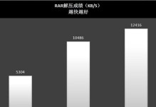 探秘宇瞻盔甲武士（将科技与战斗力完美结合的关键——宇瞻盔甲武士）