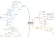苹果笔记本安装Win7大白菜教程（详细步骤教你在苹果笔记本上安装Windows7系统）