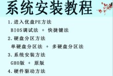 使用U盘安装电脑系统的简易教程（轻松学会使用U盘安装电脑系统，解放你的电脑更新困境）