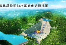 探秘中水东北院（从“水库之都”到“水利智慧城市”，中水东北院的创新与转型）