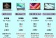 联想笔记本性能解析（以性能为标杆，探索联想笔记本的实力）