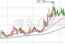以飞天诚信为主题的文章（探讨飞天诚信的可信度及其在社会发展中的作用）